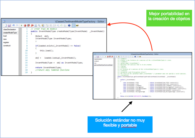 microsoft-dynamics-ax-patrones-img-5