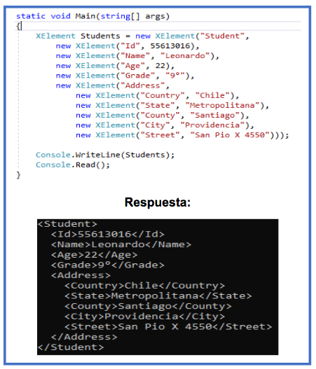 LINQ TO XML 12