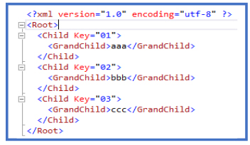 LINQ TO XML 7