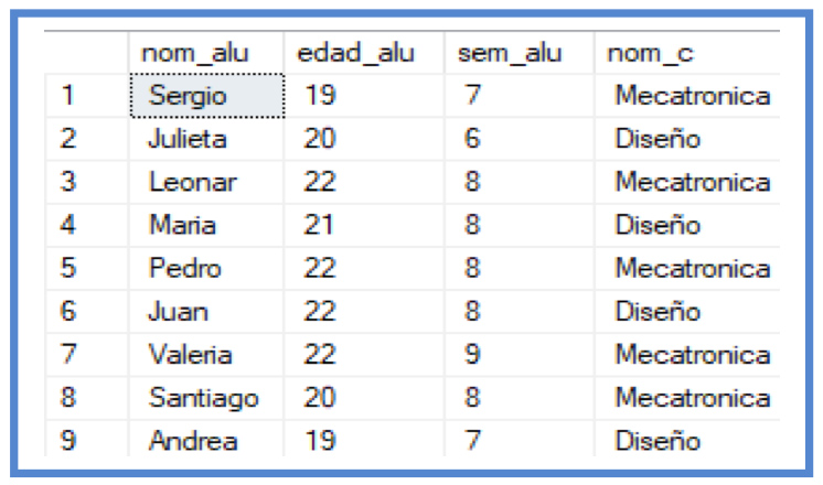 LINQ TO SQL 20