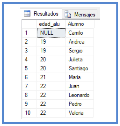 LINQ TO SQL 23