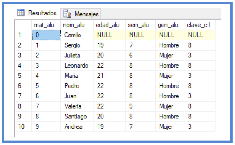 LINQ TO SQL 26